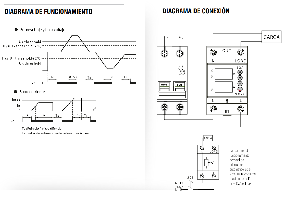 Relé De Protección Sobre / Bajo de Voltaje y Corriente - Lexo