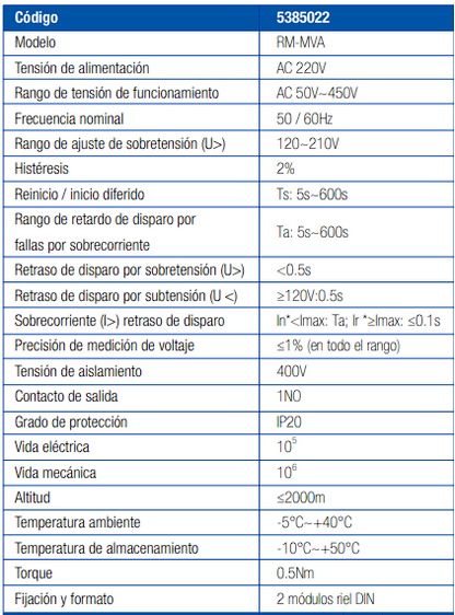 Relé De Protección Sobre / Bajo de Voltaje y Corriente - Lexo