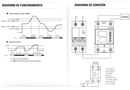 Relé De Protección Sobre / Bajo de Voltaje y Corriente - Lexo